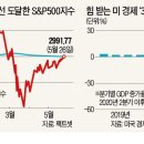 펌-리서치(주) 이미지