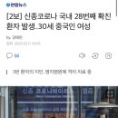 [2보] 신종코로나 국내 28번째 확진환자 발생..30세 중국인 여성 (3번남 지인) 이미지