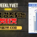위클 이미지