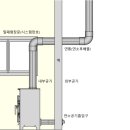 짱가이버