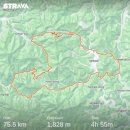 황연동주민센터 | 태백 함백산둘레길 _ 화방재, 만항재,두문동재