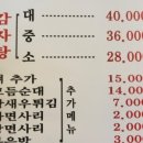 천옥집 네이버블로그