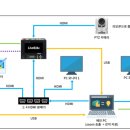 문화스튜디오 이미지