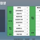 한국에너지마이스터고등학교 이미지