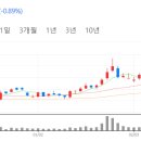 코리아엠이씨 이미지