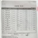 리얼잉글리쉬장평어학원