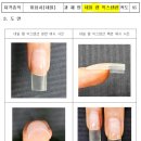 네일랩 - 남동구 구월로 212 | 네일랩