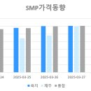 동향3태양광발전소 이미지