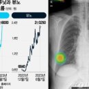 (주)한국의료영상 이미지
