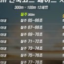 달리는족족 이미지