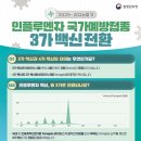 굿프라임메디컬의원 이미지