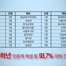 에이플영수학원