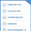 주차장Ⅱ주차장2 Daum카페