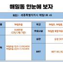 해밀동_해밀마을BRT 이미지