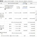 원당전원마을 이미지