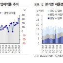유진덴탈 이미지