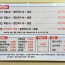 1983족발왕 이미지