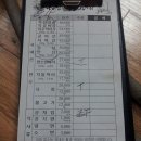 도리산암소한마리