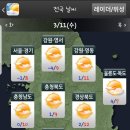 3월 11일 오늘의 날씨 ~🍃 이미지