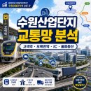 고색 산업단지1_유니아나 수원공장앞 | 고색동 수원산업단지 교통망 분석 - 출퇴근부터 물류·고속화도로·IC까지