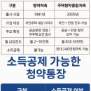 오늘(25.7.31일)부터 청년 주택 청약통장에 5천만원까지 일시납 된다 이미지