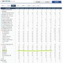 Re:고려신용정보어떤가요? 아시는분... 이미지