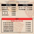 현풍닭칼국수 이미지
