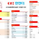 성연술집 이미지