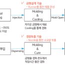 (주)아이엘사이언스 이미지