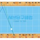 (9) 노 잉글리쉬 시스템 - 구멍 넣기 이미지