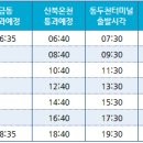 깊이울주유소 이미지