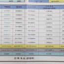 양덕동487 이미지