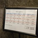 레이어스 호텔 | 하단 레이어스 점심 뷔페 레이모스 후기 가격