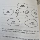 리딩프로주 이미지