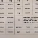아임에스테틱 네이버블로그