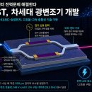 하당센터-99 클리앙 새로운소식