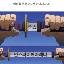 우진5체육관 | 이성을 주로 어디서 만나세요? 인스파이어 아레나