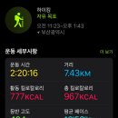 상곡소류지 이미지