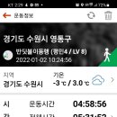 화서 사거리1 이미지