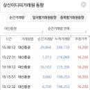 이디피EDP 이미지