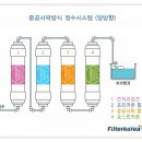 원봉위프정수기 이미지