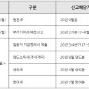 재인세무회계 네이버블로그