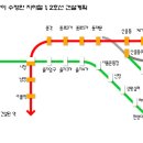 신설동역 지하 폐쇄된 승강장에 대한 추가 정보 이미지