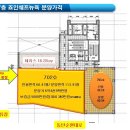 헬로방방키즈카페
