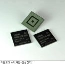 트리플 코어 (Triple Core) 이미지