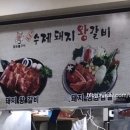 권선청소년수련관(권선동) 이미지