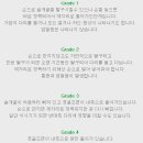 VIP동물병원 네이버블로그