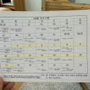 리베 산후조리원 구리점 이미지