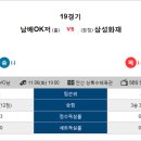 11월6일 KOVO남자배구 OK저축은행 vs 삼성화재 분석 [패널예상글] 이미지