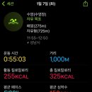 아름 한의원 이미지